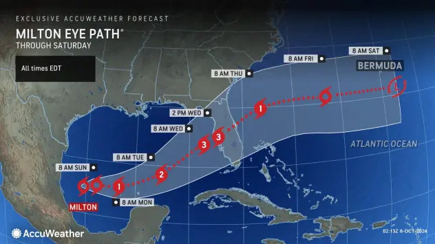 Hurricane Milton Set to Strike Florida as a Category 3 Storm.